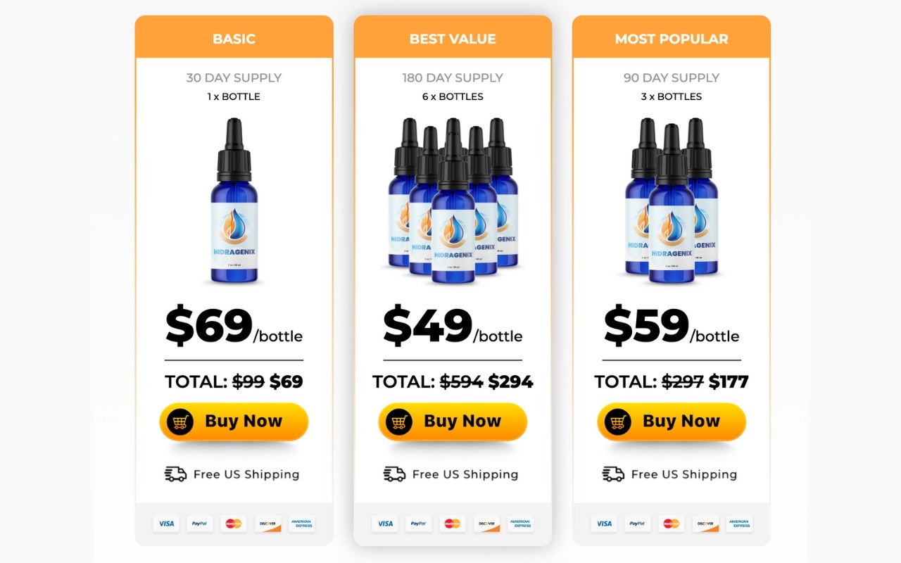 Hidragenix Pricing