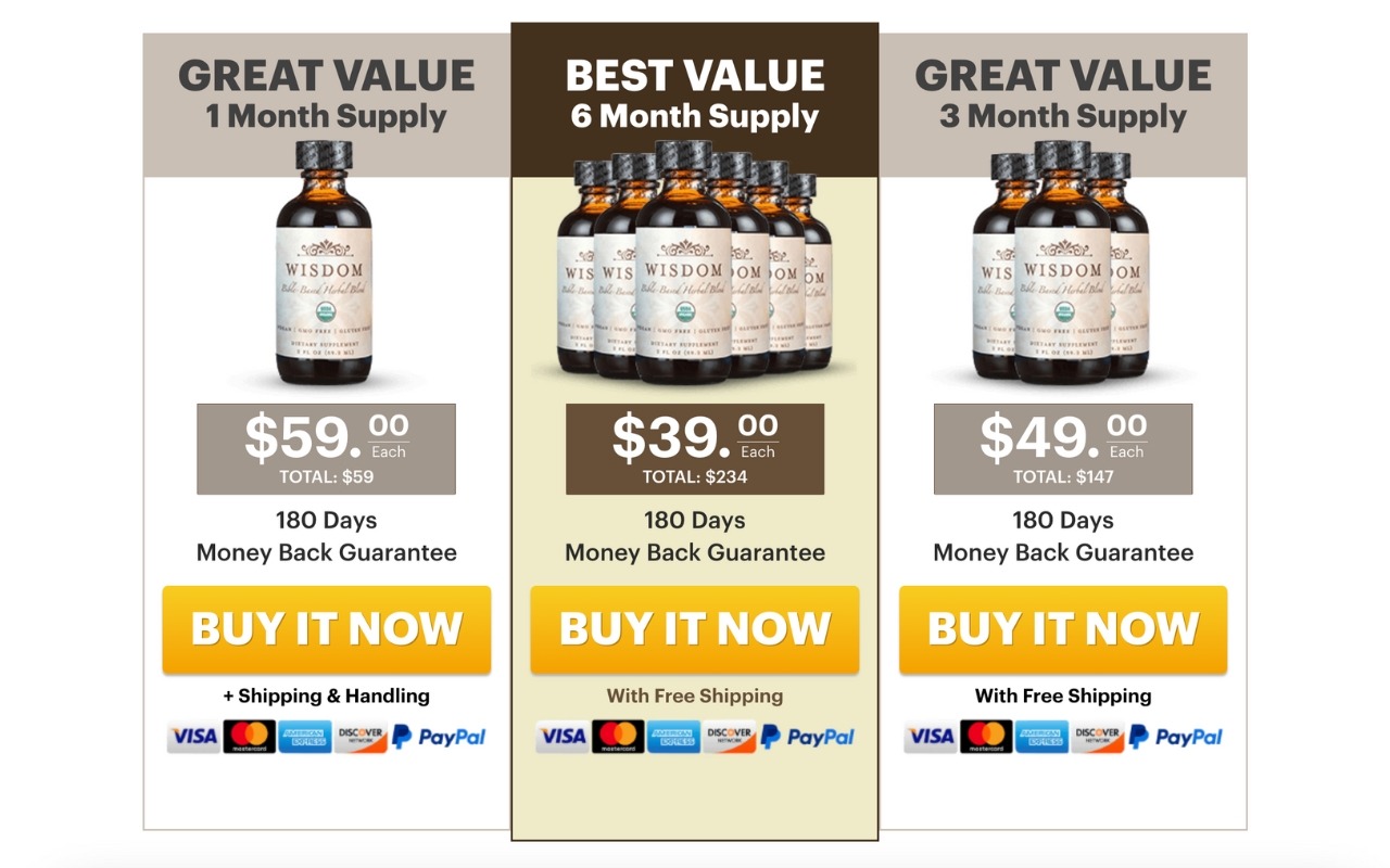 Wisdom Nutrition Pricing