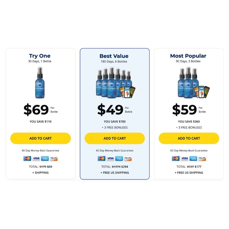NeuroQuiet Pricing