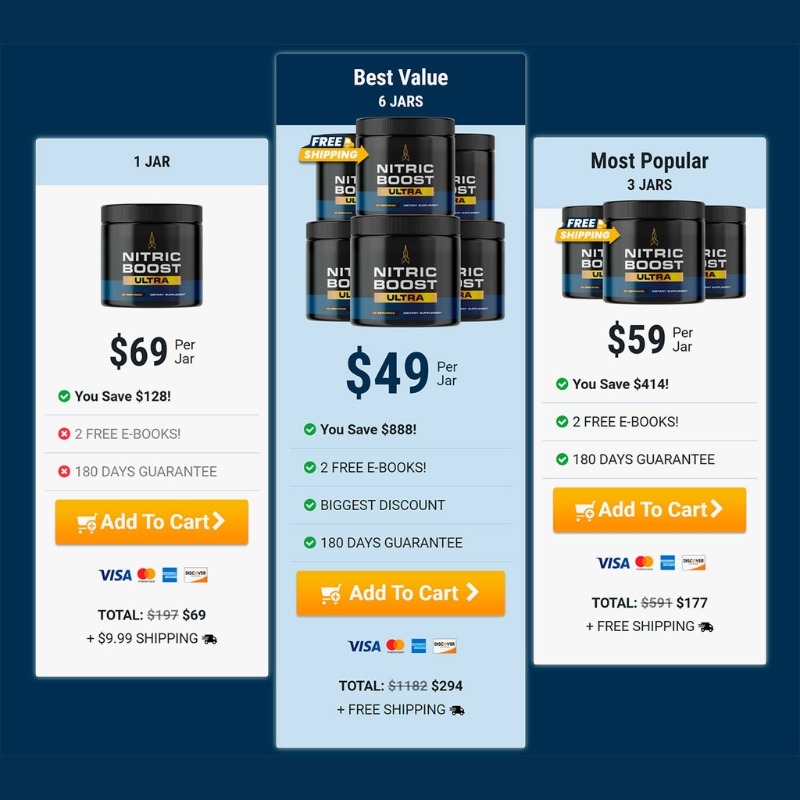 Nitric Boost Ultra Pricing