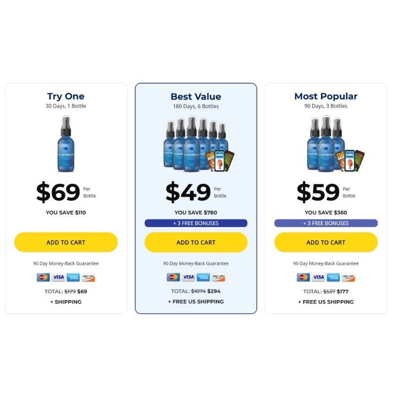 NeuroQuiet Spraypricing